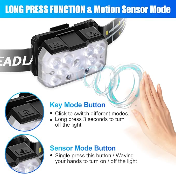 Lsnisni Headlamp Rechargeable 2 Pack, 2000 Lumen Ultra-Light Bright LED Head - Image 4