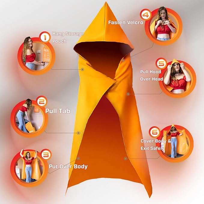 Fire Blanket -Certified 1200F Extra Thick, Glow In The Dark Fireproof Emergency - Image 3