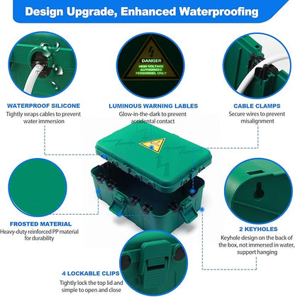 Hrensaw Large Outdoor Electrical Box, IP54 Waterproof Outdoor Outlet Covers - Image 3