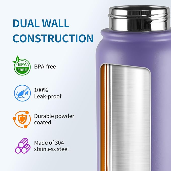 GOPPUS Insulated Water Bottle 20oz Stainless Steel BPA-Free Sports Bottle Ideal - Image 4