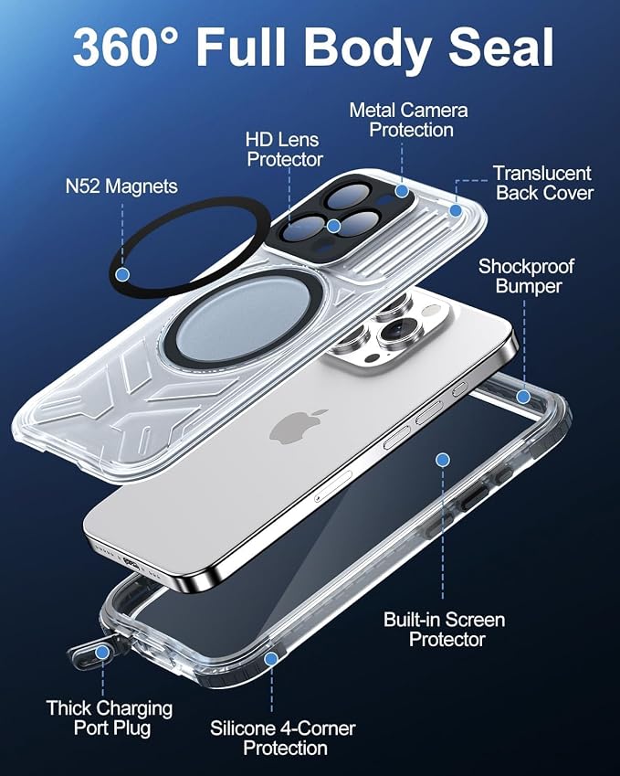 for iPhone 15 Pro Waterproof Case - Image 4