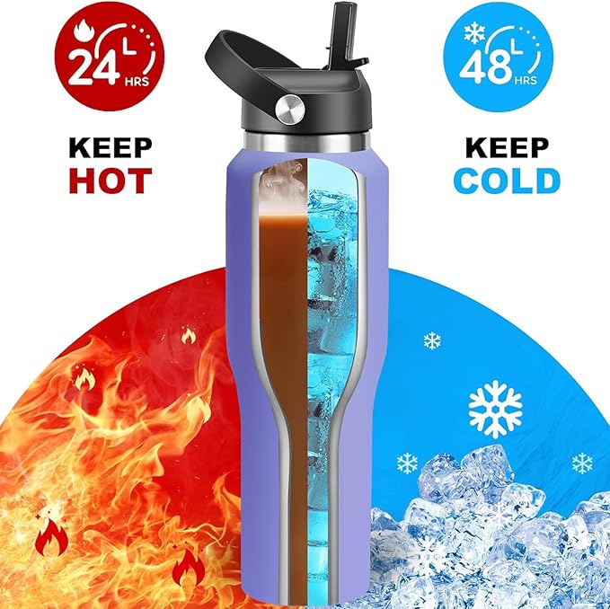 HYDROWION Water Bottle Stainless Steel, Vacuum Insulated Leak Proof Tumbler 32oz - Image 2