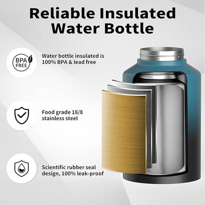 WATERSY 1 Gallon Water Bottle Insulated, BPA Free&Leak Proof, 128oz Stainless - Image 2