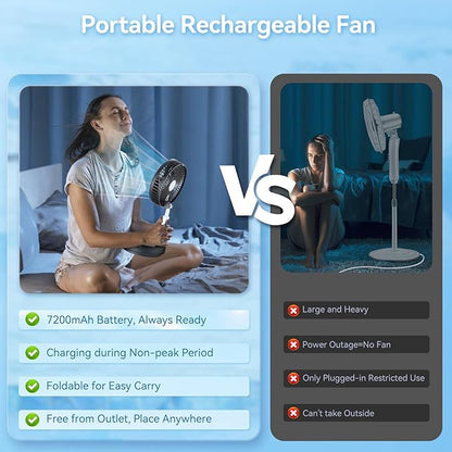 Portable Oscillating Rechargeable Fan, Battery Operated - Image 2