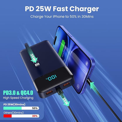 Portable Charger Power Bank 40800mAh - Image 3