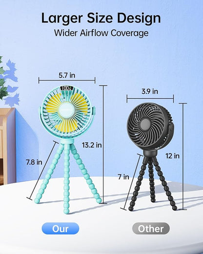 SWEETFULL Portable Stroller Fan - Image 7
