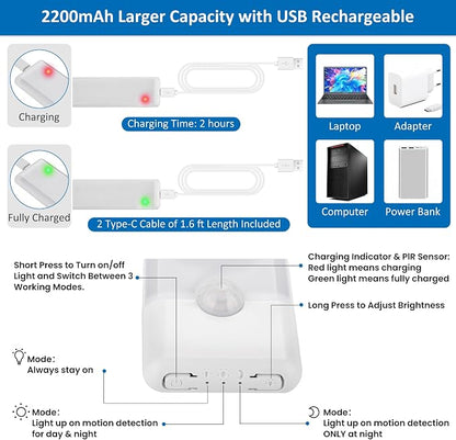 15.9 inch Motion Sensor Under Cabinet Lights, Magnetic Rechargeable Under - Image 2