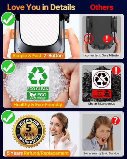 HTU 2026 Ultimate Best【True Military-Grade & Safety Cert】Car Phone - Image 6
