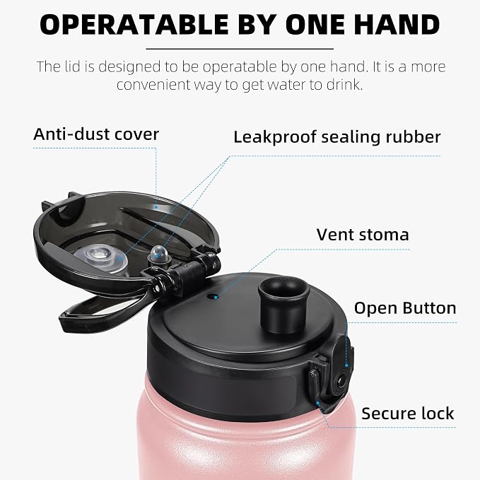 Fanhaw 20 oz Insulated Stainless Steel Water Bottle - Image 2