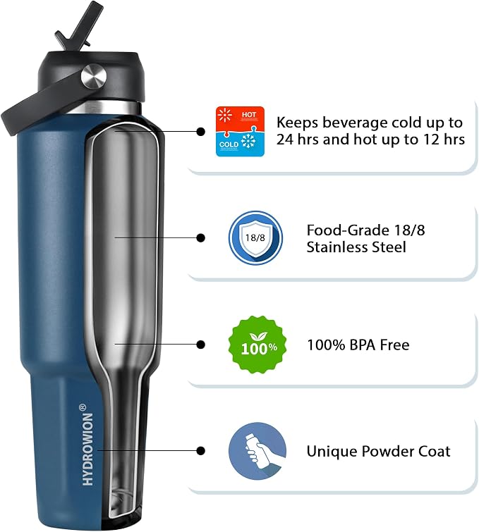 HYDROWION 32 oz Insulated Water Bottle, Car Water Bottle Holder - Image 5
