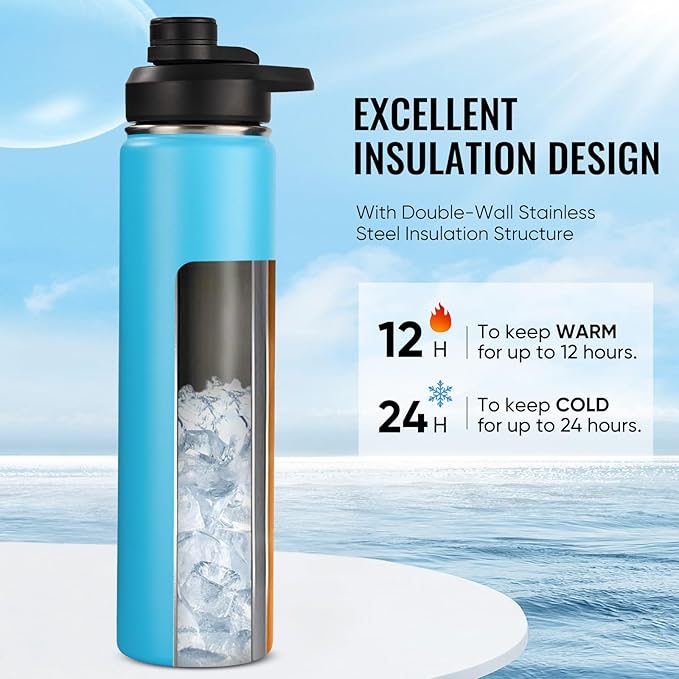 Fijinhom 24 oz Insulated Water Bottle - Image 2