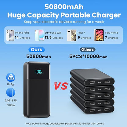 Portable Charger 50800mAh Power Bank - Image 2
