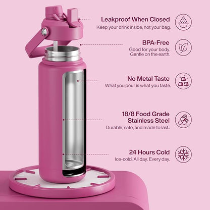 ENCOOL Insulated Water Bottle - Image 4