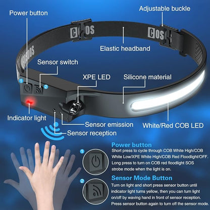 COSOOS LED Headlamp Rechargeable Flashlight - Image 4