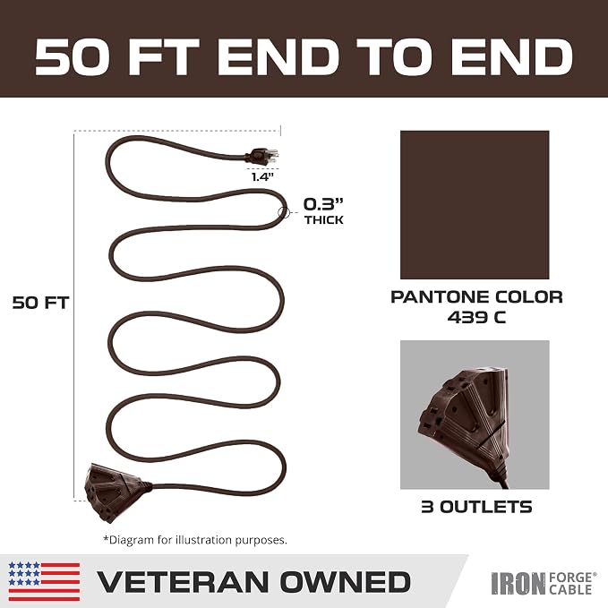 Iron Forge Cable 50ft Brown Outdoor Extension Cord - Image 8