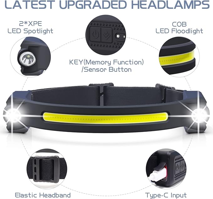 AlpsWolf Headlamp Rechargeable LED 1Pack - Image 2