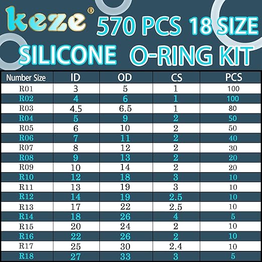 KEZE 660 PCS 18 Size Clear Silicone O Rings Assortment Kit and 14 Size Silicone - Image 2