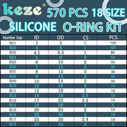KEZE 660 PCS 18 Size Clear Silicone O Rings Assortment Kit and 14 Size Silicone - Image 2