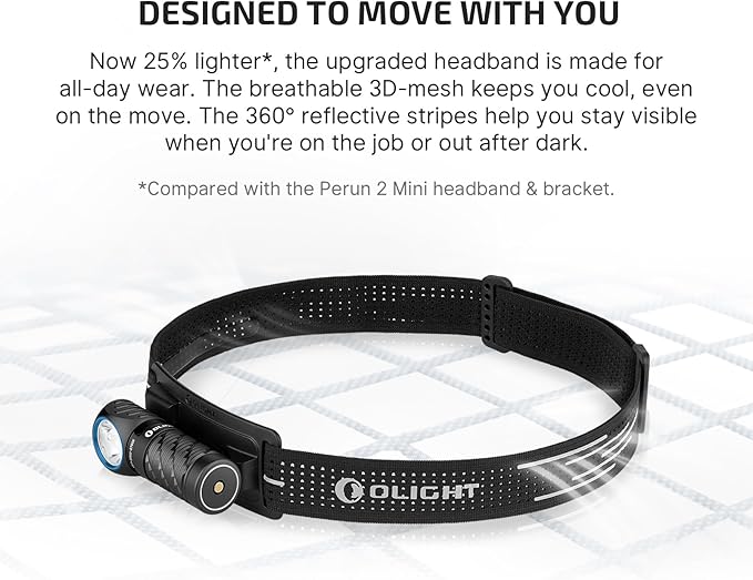 OLIGHT Perun 3 Mini Premium Headlamp 1250 Lumens Flashlight - Image 6