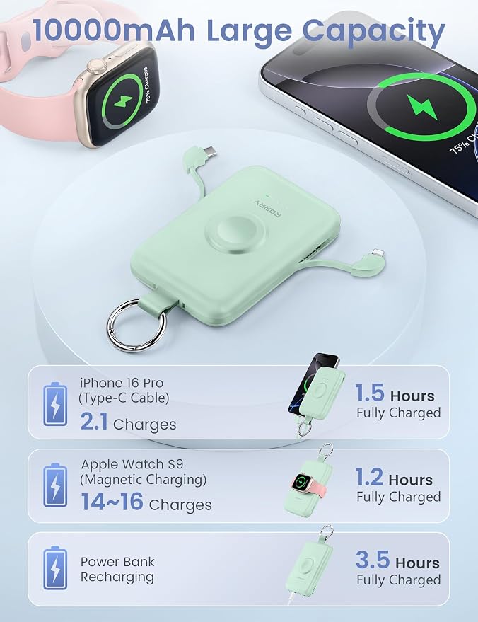 RORRY Portable Charger, 10000mAh PD 20W Fast Charging Portable Charger Power - Image 5
