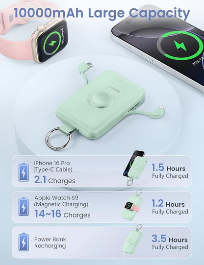 RORRY Portable Charger, 10000mAh PD 20W Fast Charging Portable Charger Power - Image 5
