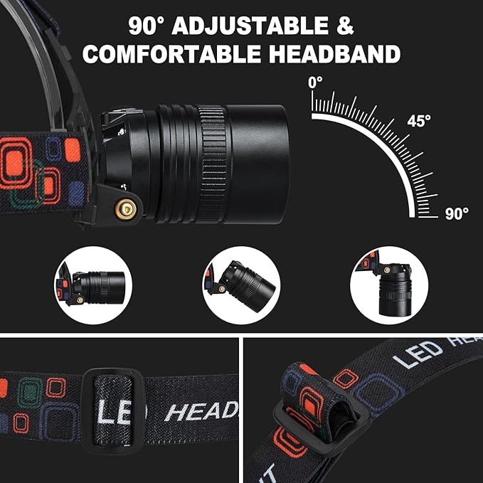 SKNSL Rechargeable Headlamp, 99000 Lumens Super Bright LED Head Lamp - Image 5