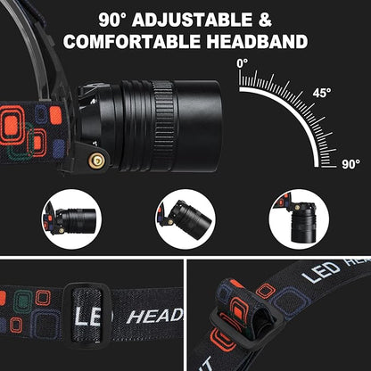 SKNSL Rechargeable Headlamp, 99000 Lumens Super Bright LED Head Lamp - Image 5