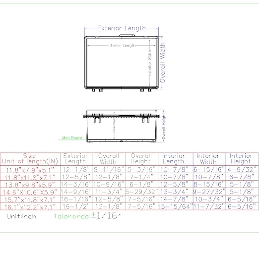 IP67 Waterproof Junction Box, ABS Plastic Electrical Enclosure - Image 5