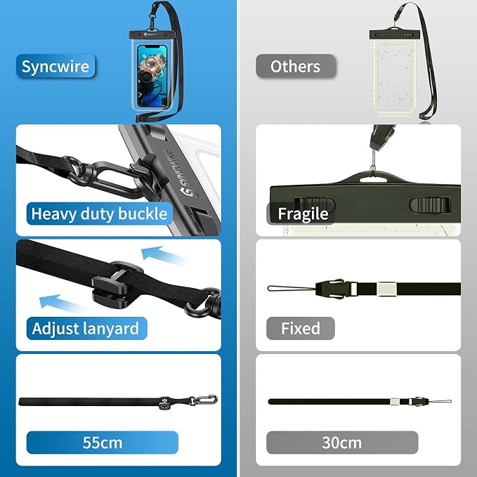 SYNCWIRE Waterproof Phone Pouch - Image 6