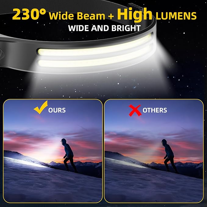 Beccason 4Pack LED Headlamp Rechargeable - Image 4