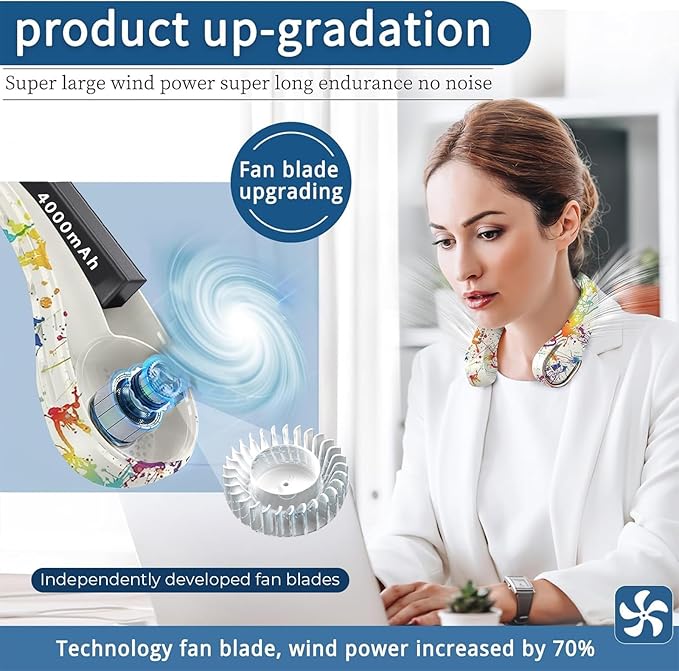 ASNUG Neck Fan, Bladeless Neck Fan, USB Rechargeable Personal Fan, 4000 mAh - Image 2