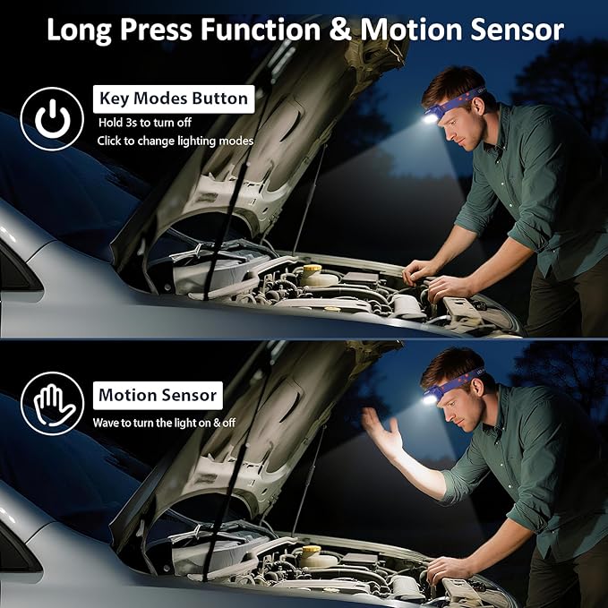 LHKNL Headlamp Rechargeable, Lumen Super Bright Motion Sensor Head Lamp - Image 3