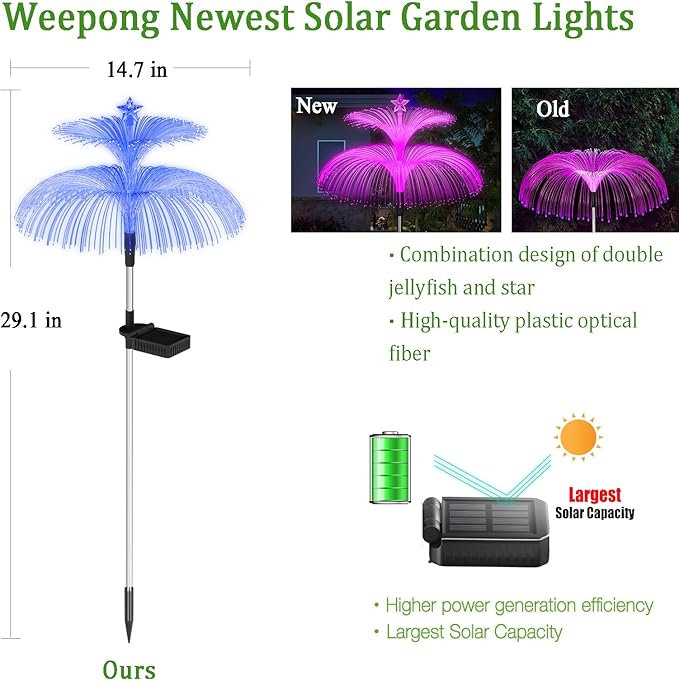 Weepong Solar Garden Lights 3 Pack New Upgraded Solar Lights Outdoor Waterproof - Image 3