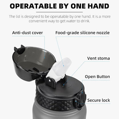 Fanhaw 32 oz Insulated Stainless Steel Water Bottle - Image 2