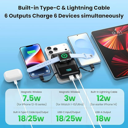 Magnetic Portable Charger for iPhone - Image 5