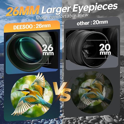 20x52 Binoculars for Adults High Powered - Image 3