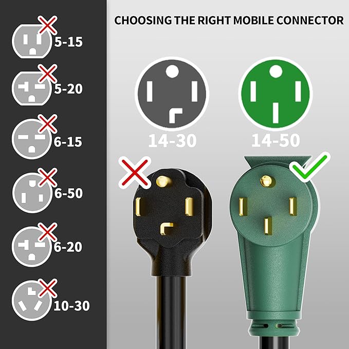 POWGRN NEMA 14-50P to NEMA 14-50R 50 Amp RV/EV Extension Cord 50 FT Outdoor - Image 3