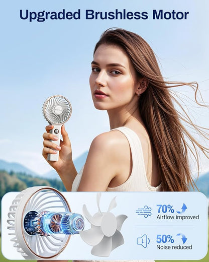 SWEETFULL Handheld Portable Fan, 5000mAh Rechargeable Battery, 6 Speed Wind - Image 4