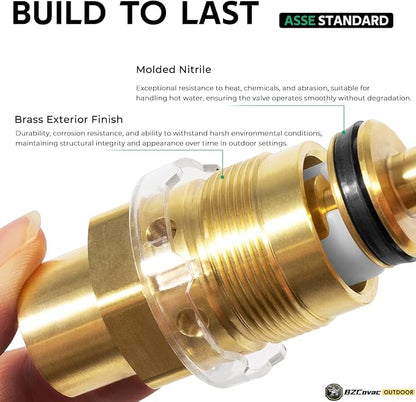 RK-25 Repair Kit for Woodford Model 20, 25 & 27 Series Freezeless Wall Faucets - Image 3