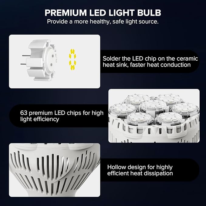 SANSI 400W Equivalent LED Work Light - Image 4