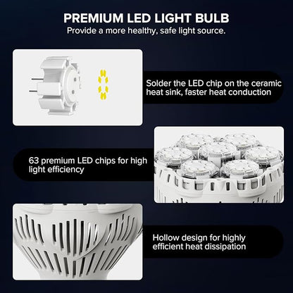 SANSI 400W Equivalent LED Work Light - Image 4