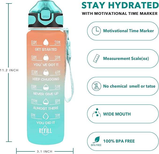 Enerbone 32 oz Water Bottle - Image 2