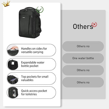 ECOHUB Travel Backpack 18x14x8 Spirit Airlines Personal Item Bag Carry On - Image 4