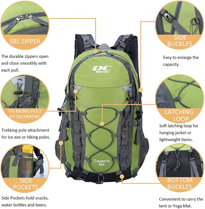 Diamond Candy Waterproof Hiking Backpack - Image 2