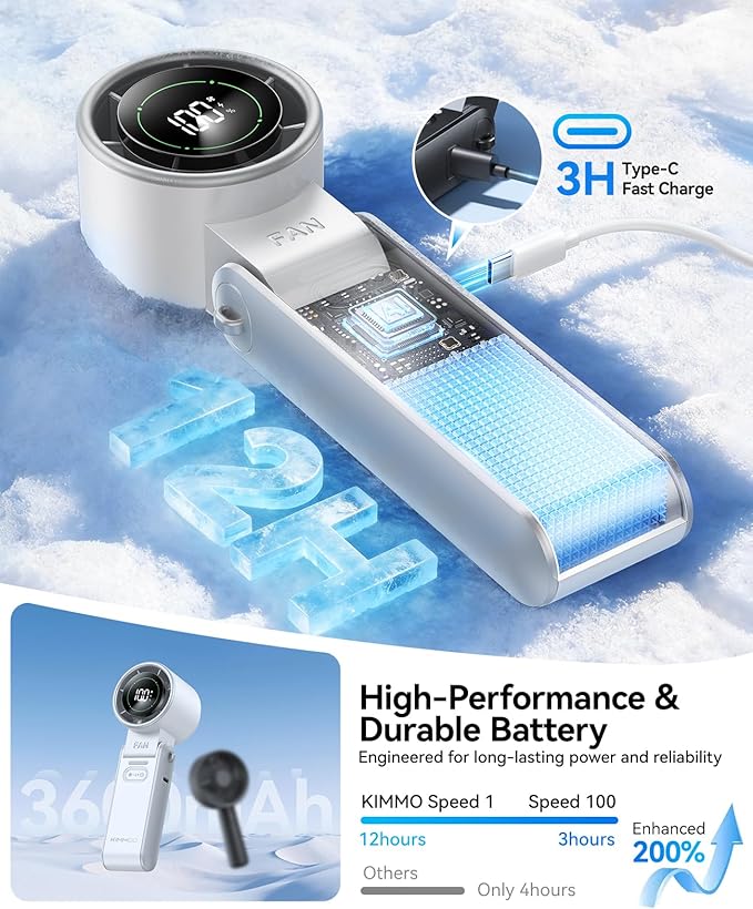 KIMMOO 3-in-1 Portable Handheld Turbo Fan-100 Speeds, Powerful 20000 RPM - Image 6