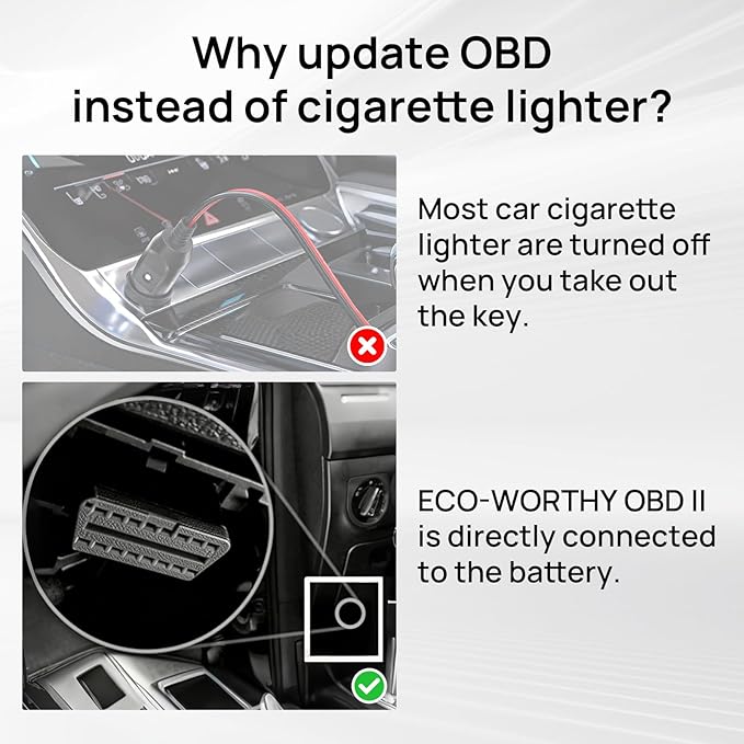 ECO-WORTHY Upgraded OBDII 10W Solar Battery Trickle Charger Maintainer 12V - Image 5
