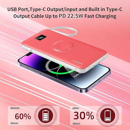 Portable Charger Built-in Cables, AC Wall Plug and Magnetic Wireless iWatch - Image 4
