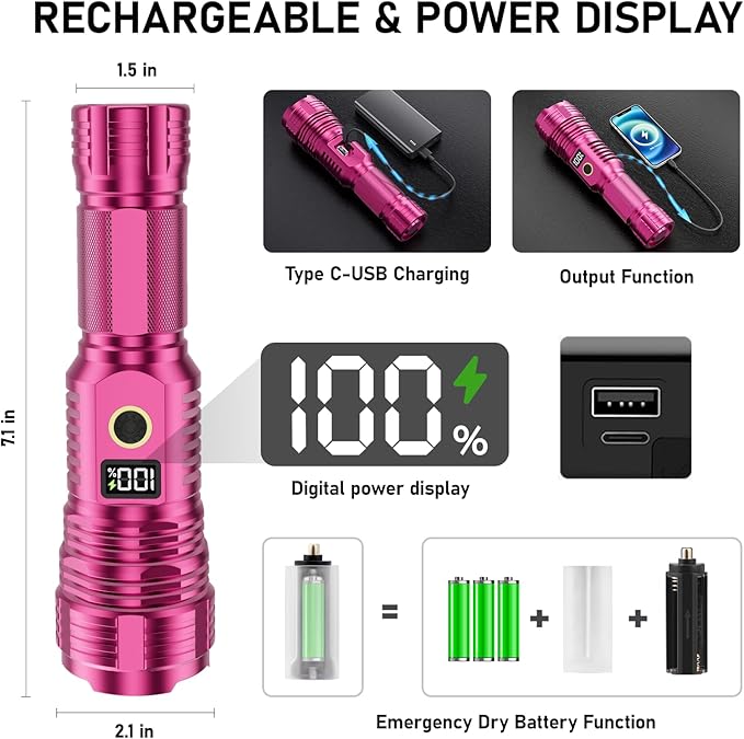 Flashlights High Lumens Rechargeable, 000LM LED Super Bright Flash Light - Image 3