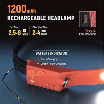 EGUKU Headlamp Rechargeable, Rechargeable LED Headlamps 1200Lumens 2 COB - Image 4