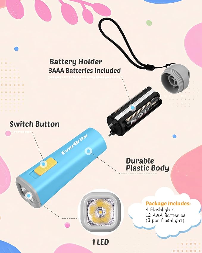 EverBrite 4-Pack Mini LED Plastic Flashlights, Small Flashlight - Image 6